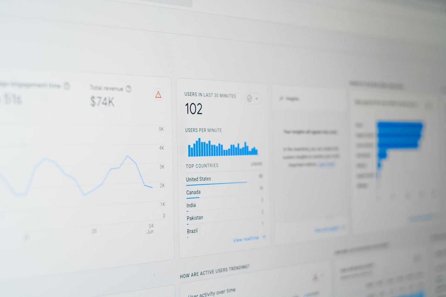 The Future of Business Analytics in Strategic Planning